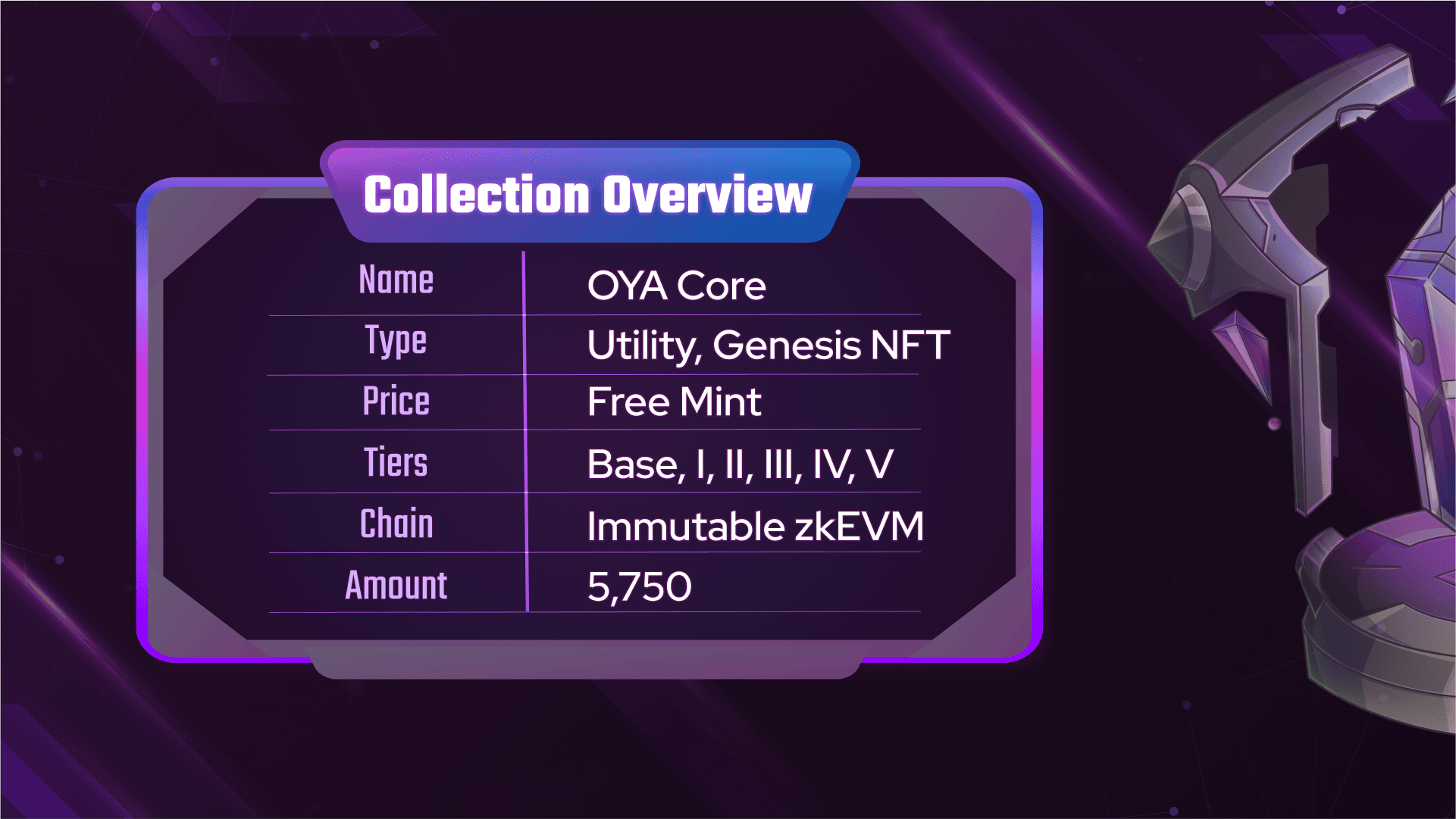 OYA CORE Overview